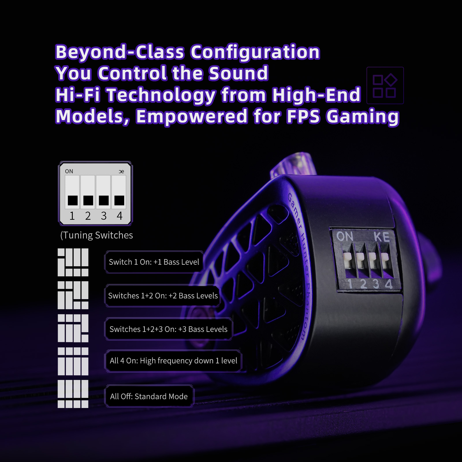 سماعات أذن KZ Phantom HiFi عال - مراجعة Esports Gaming Phone وسعره