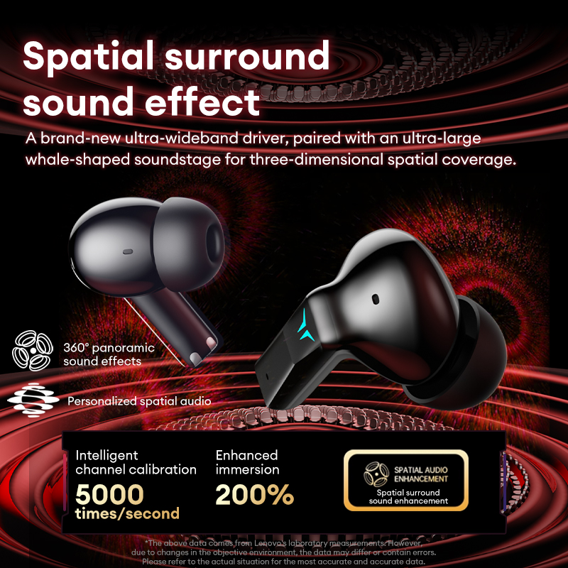 سماعات ألعاب لينوفو GT105، سما - مراجعة Esports Gaming Phone وسعره