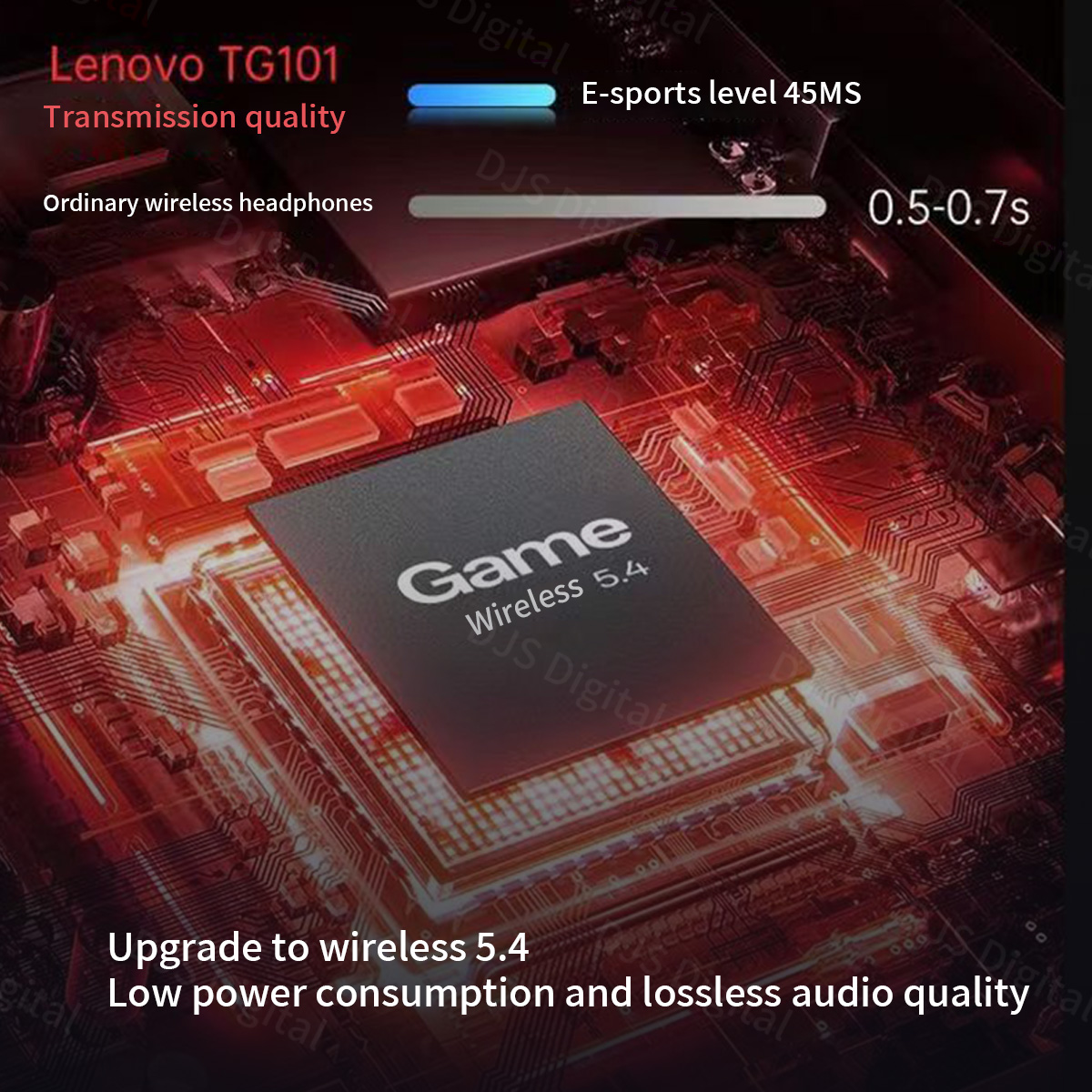 سماعة ألعاب لينوفو TG101، سماع - مراجعة Esports Gaming Phone وسعره