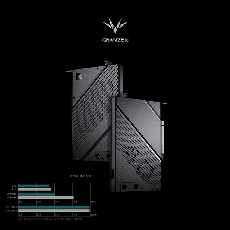 Granzon GBN-RTX4080H GPU كتلة  - مراجعة Nvidia Vga Rtx 4080 وسعره