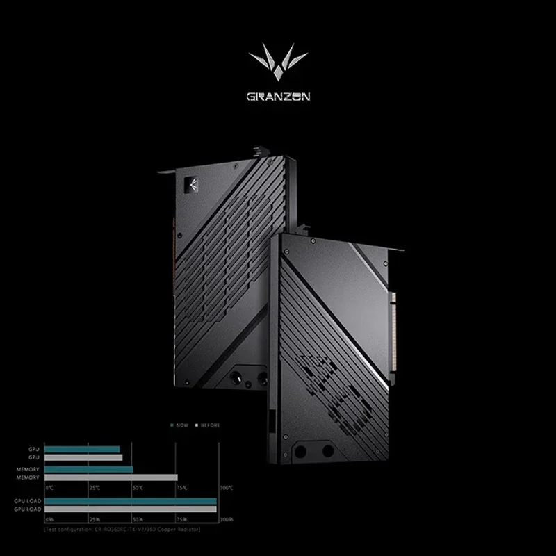 Granzon GPU Water Block لـ GAL - مراجعة Nvidia Vga Rtx 4080 وسعره