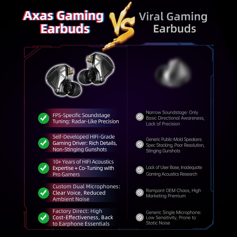    سماعات أذن KZ Axas FPS للأ - مراجعة Esports Gaming Phone وسعره